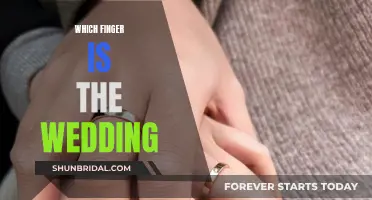 The Symbolic Wedding Ring Finger