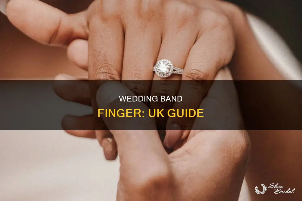 which finger wedding band uk