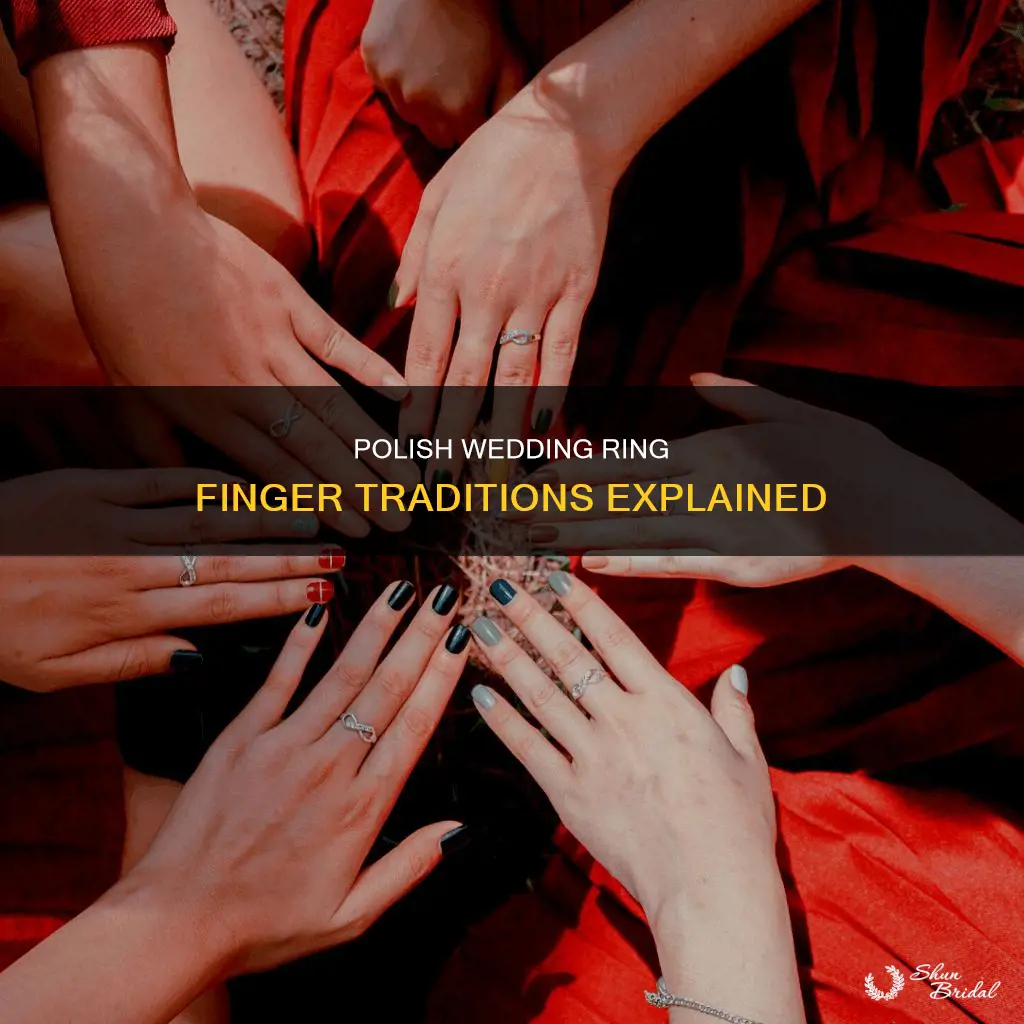 which finger wedding ring poland