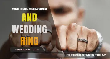The Significance of Ring Fingers