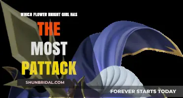 Discover the Flower Knight Girl with the Highest Physical Attack
