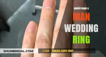 The Wedding Ring: Left or Right?