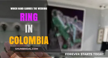 Who Carries the Wedding Ring in Colombia?
