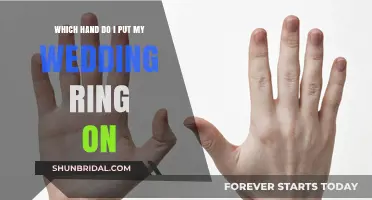The Wedding Ring: Which Hand?