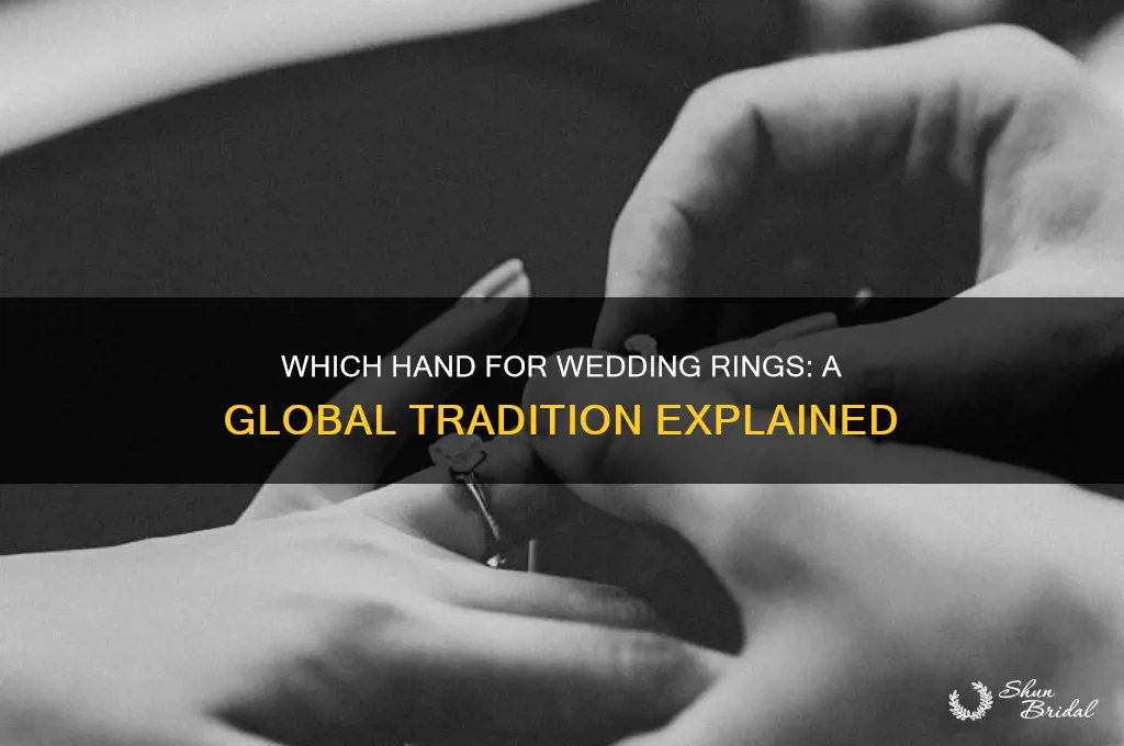 which hand do people where wedding ri g