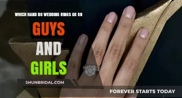 The Wedding Ring: Which Hand?