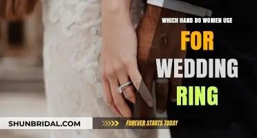 The Hand of Commitment: Wedding Ring Placement for Women