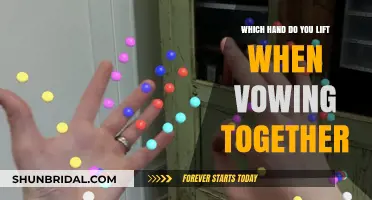 Vowing Together: Understanding the Symbolic Hand Gesture in Unity