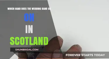 Scottish Wedding Tradition: Which Hand Wears the Wedding Band?