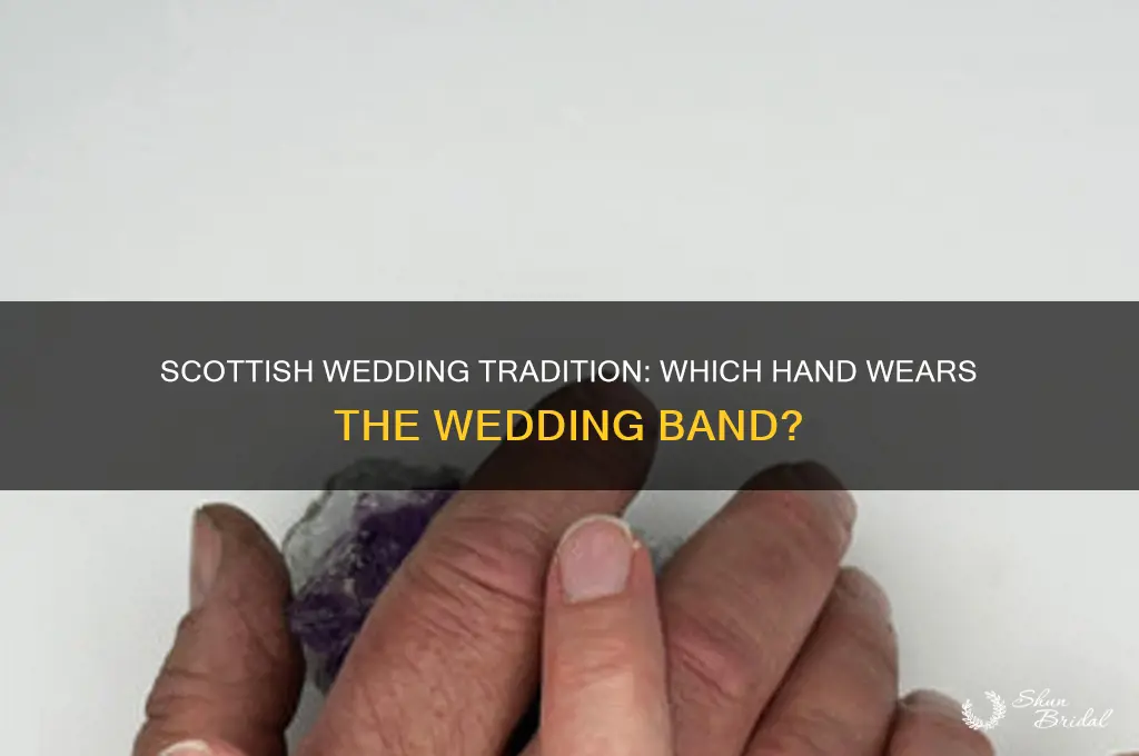 which hand does the wedding band go on in scotland
