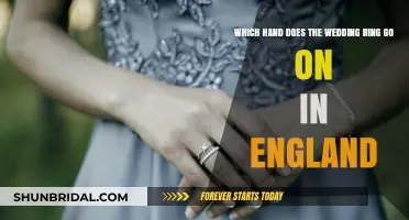 The Wedding Ring: Which Hand in England?