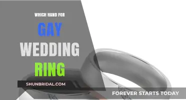 Gay Wedding Rings: Which Hand?