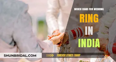 Wedding Ring Customs: Which Hand in India?