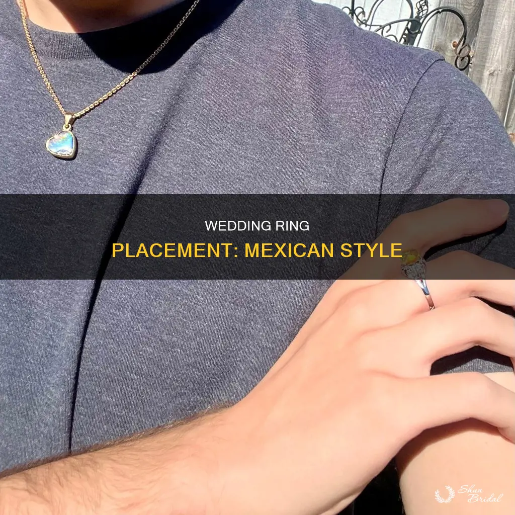 which hand is a wedding ring worn in mexico