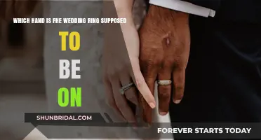 The Wedding Ring: Which Hand?