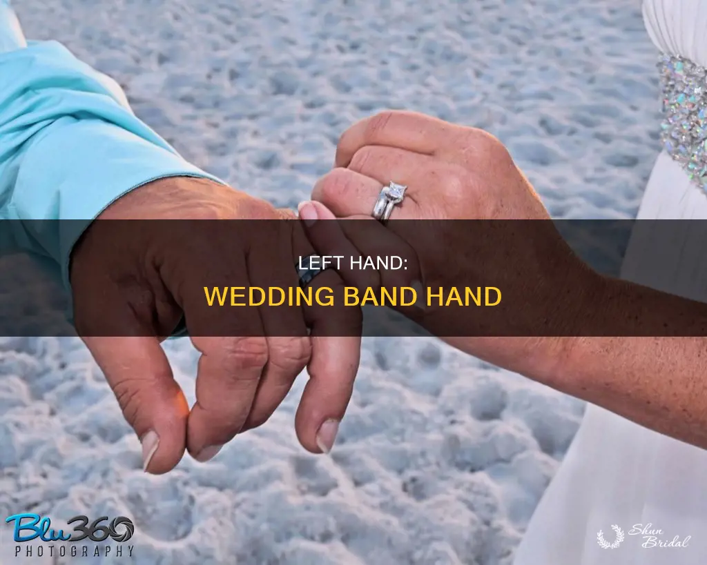 which hand is the wedding band hand