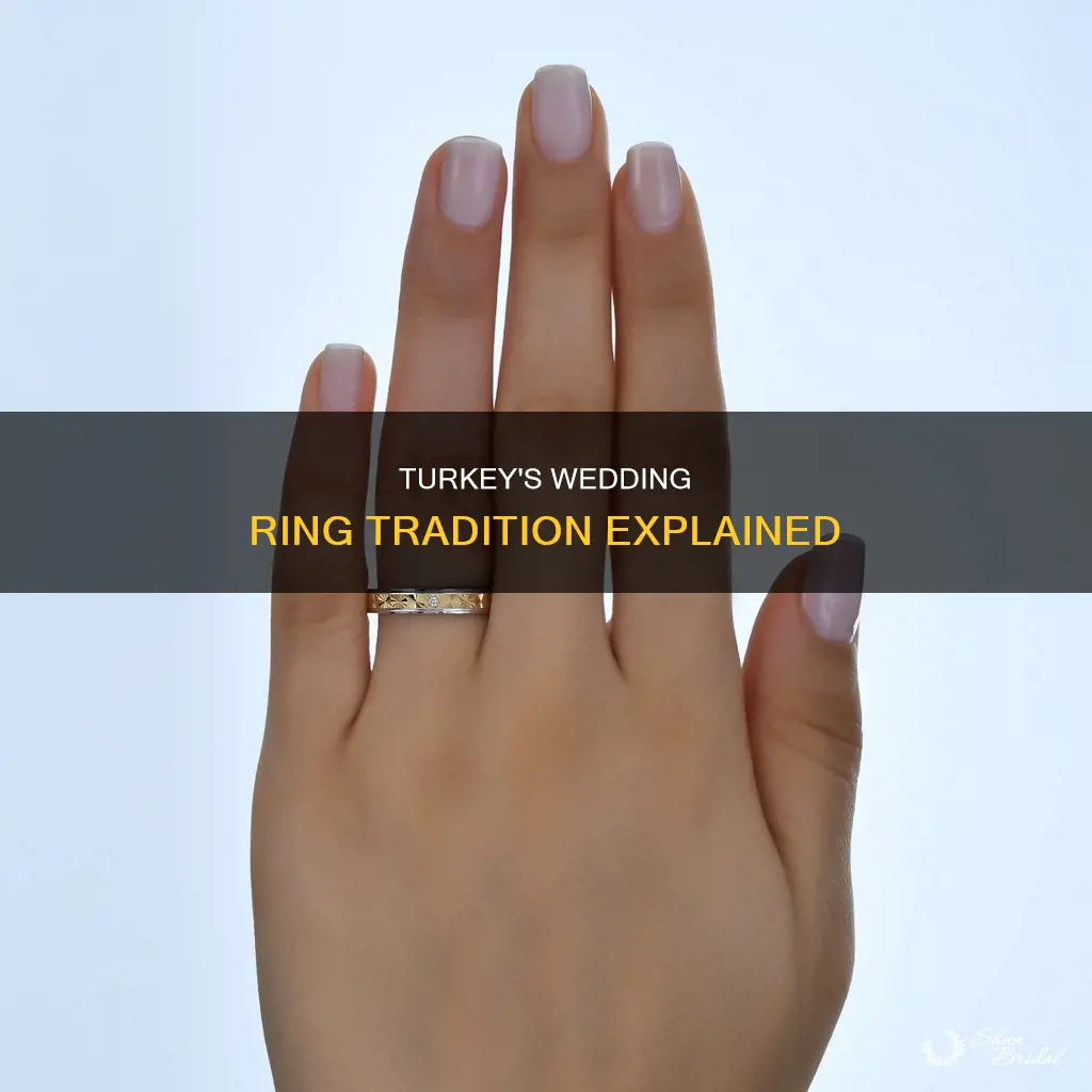 which hand is the wedding ring worn on in turkey