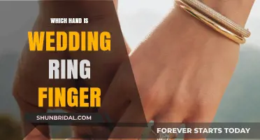 The History of Wedding Ring Fingers