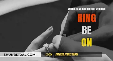 The Wedding Ring: Which Hand?