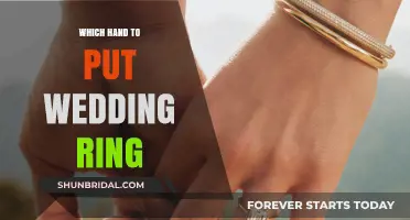 The Wedding Ring: Which Hand?