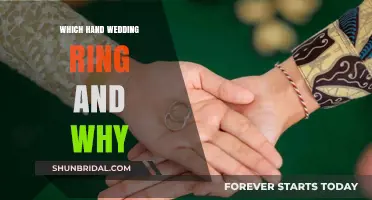 The History of Wedding Rings and Their Placement