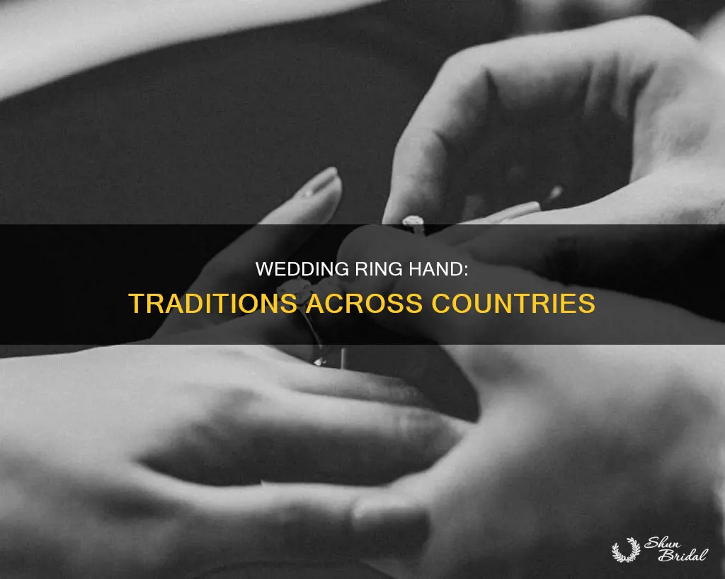 which hand wedding ring by country