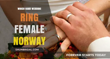 Wedding Ring Placement: Norway's Unique Tradition