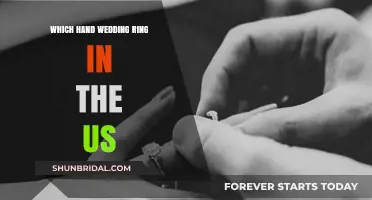 Wedding Ring Placement: Which Hand in the US?