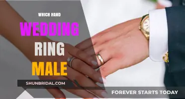 Wedding Ring Placement: Left or Right Hand?