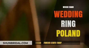 Wedding Ring Placement in Poland: Left or Right Hand?