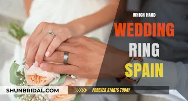 Wedding Ring Placement in Spain: Right or Left Hand?