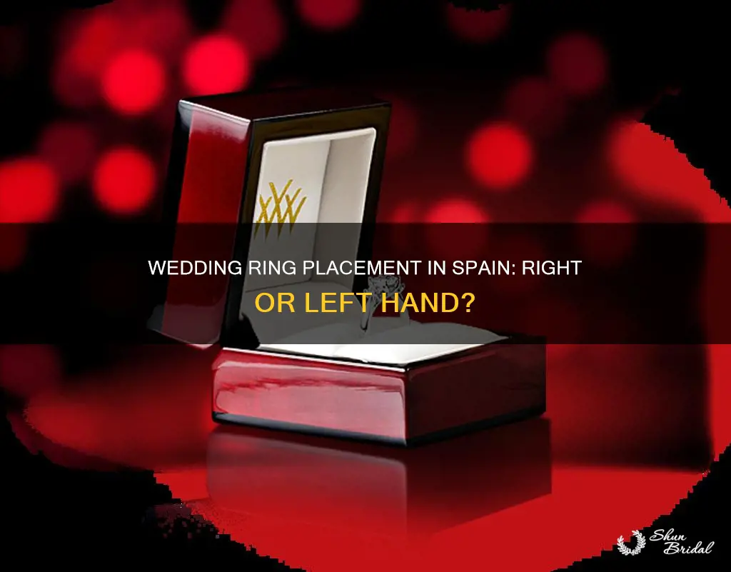 which hand wedding ring spain