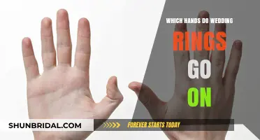 Wedding Rings: Which Hand, Which Finger?