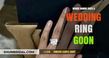 The Wedding Ring: Which Hand, Which Finger?