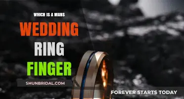 The History of Men's Wedding Ring Fingers