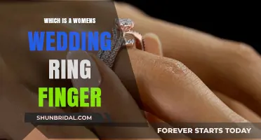 The Wedding Ring Finger for Women