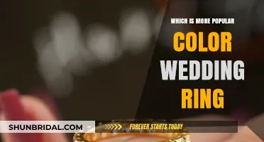 Trending Colors for Wedding Rings