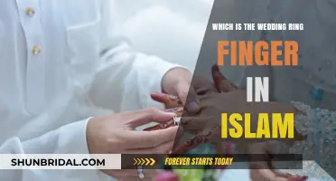 The Islamic Tradition of Wedding Ring Finger