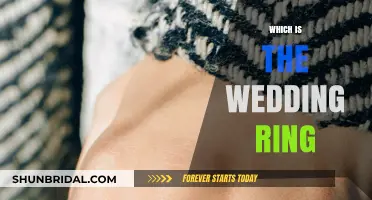 Selecting the Perfect Wedding Ring