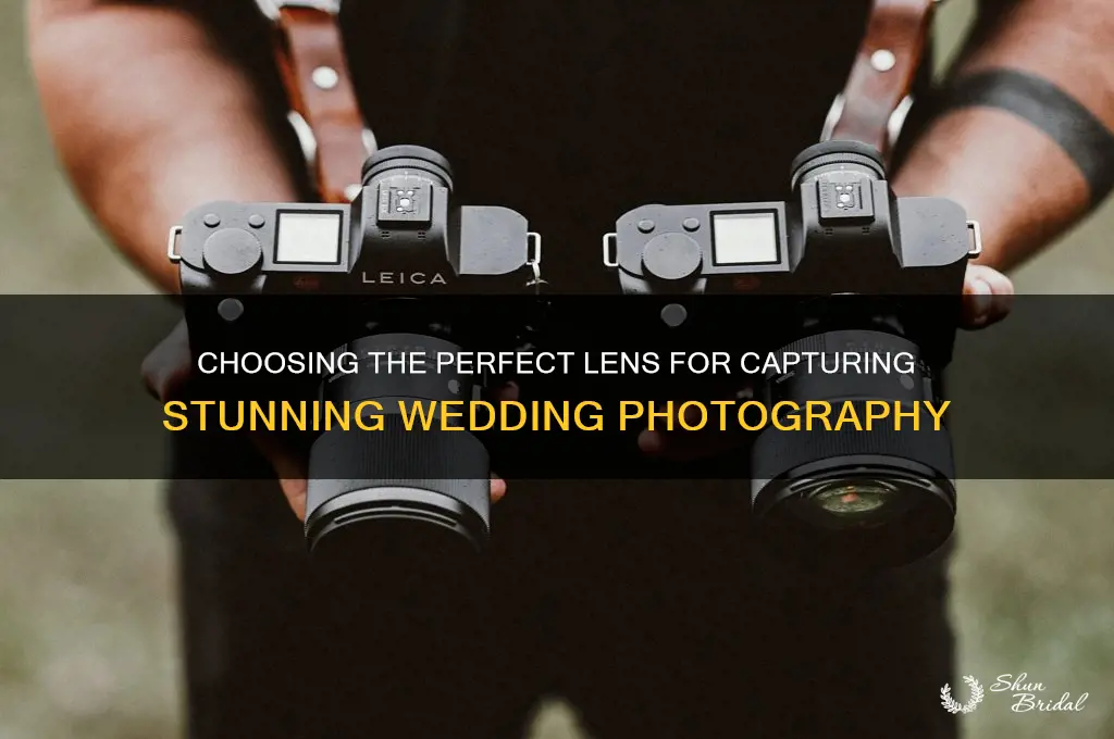 which lens should I buy for wedding photography