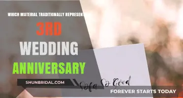 Celebrating Three Years: The Traditional Material for Your 3rd Anniversary