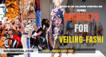 Emerging Veiling-Fashion Markets: Countries Leading the Modest Style Trend