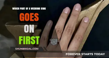 The First Step: Wedding Ring Order