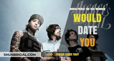 Which Pierce the Veil Member is Your Perfect Match?