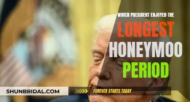 Honeymoon Heaven: Longest Presidential Honeymoon