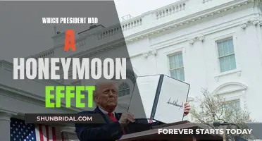 The Honeymoon Effect: Presidential Edition