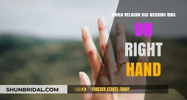 Right-Hand Rings: Which Faiths Wear Them?