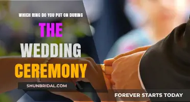 The Wedding Ring: Which Finger, Which Hand?