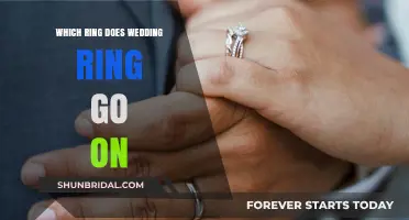 Wedding Ring Finger: Which Hand, Which Finger?