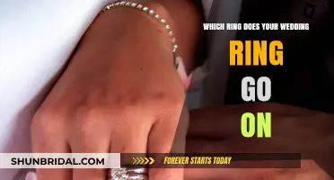 Wedding Ring Finger: Which Hand?